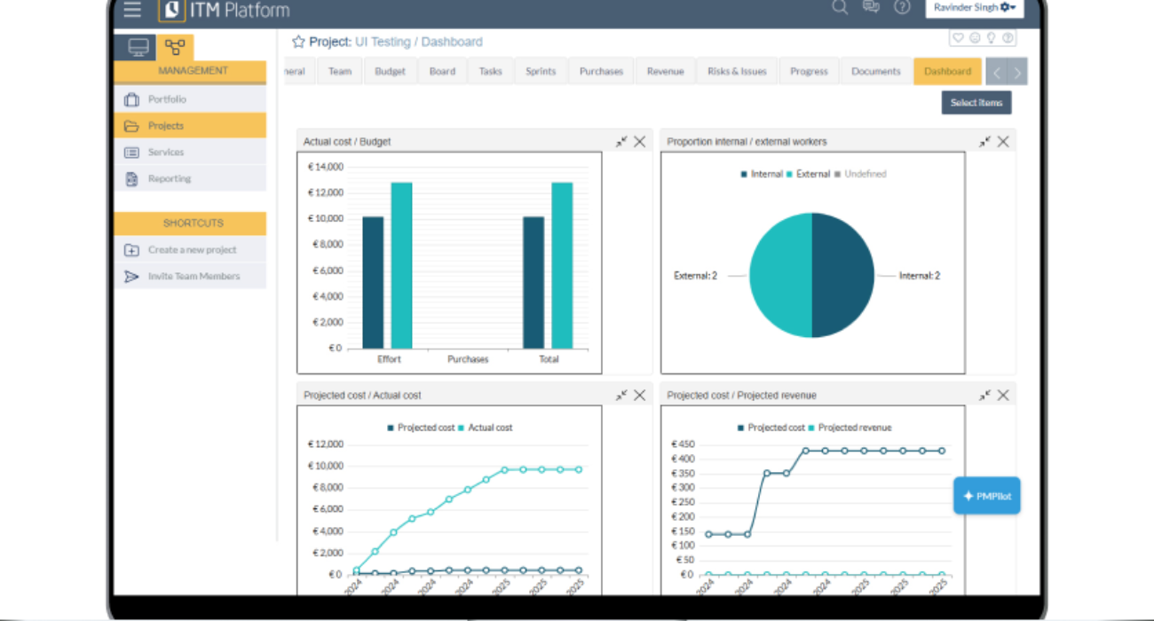 ITM platform case study image
