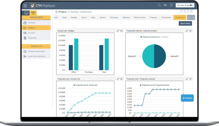 ITM Platform: Enterprise Software Development