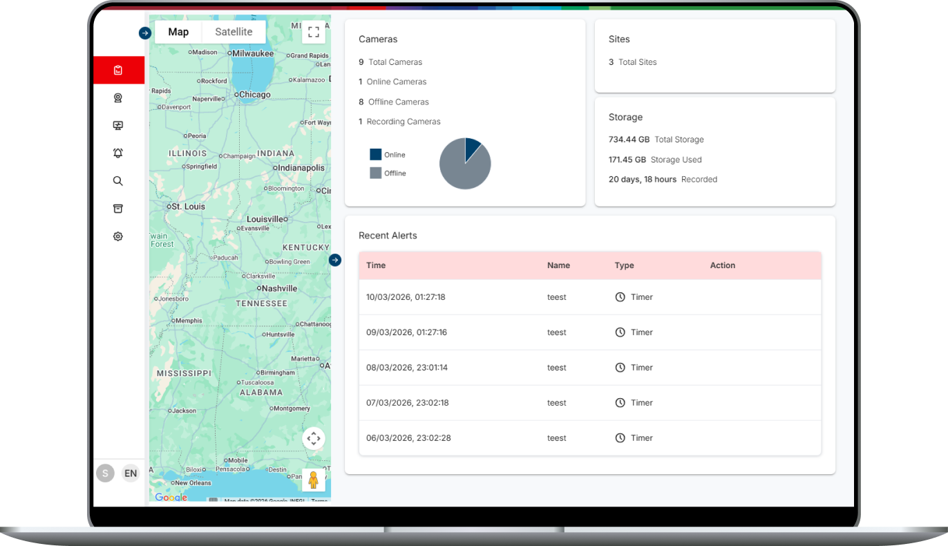 VXG platform dashboard image