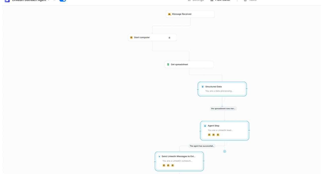 Lindy AI case study banner